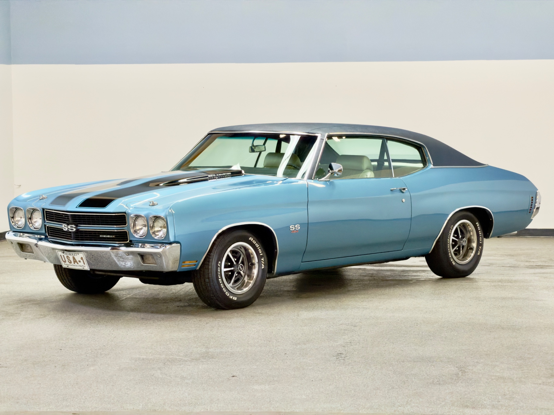 1970 Chevrolet Chevelle SS